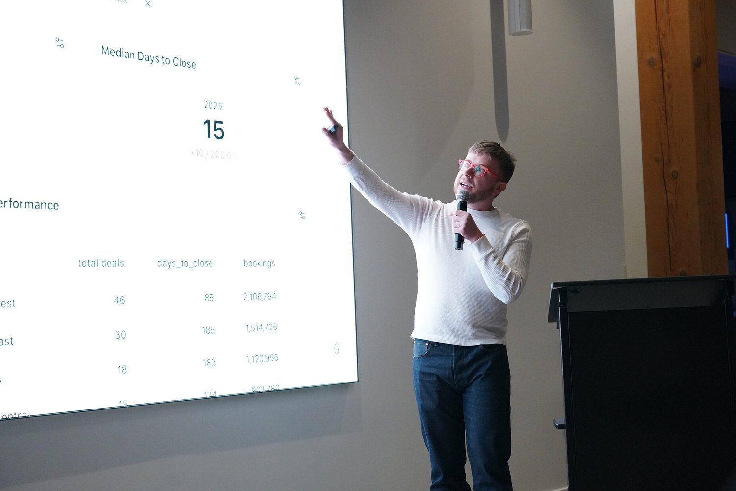 Omaha-based Grapple raises $1 million to remove barriers to data analytics