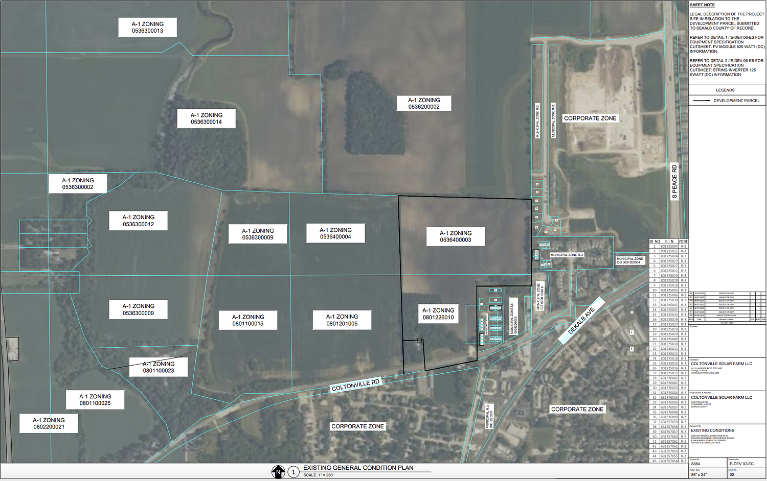 48-acre solar farm OK’d for DeKalb, Mayfield townships