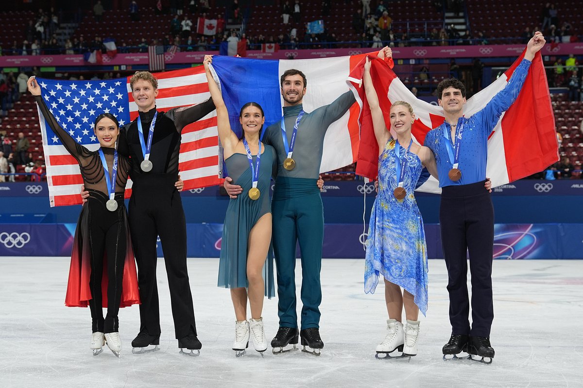 Letter: Gold medals for every Olympic ice dancer
