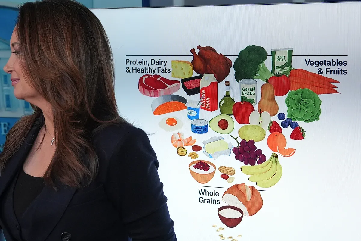 Letter: Skepticism of new dietary guidelines is justified