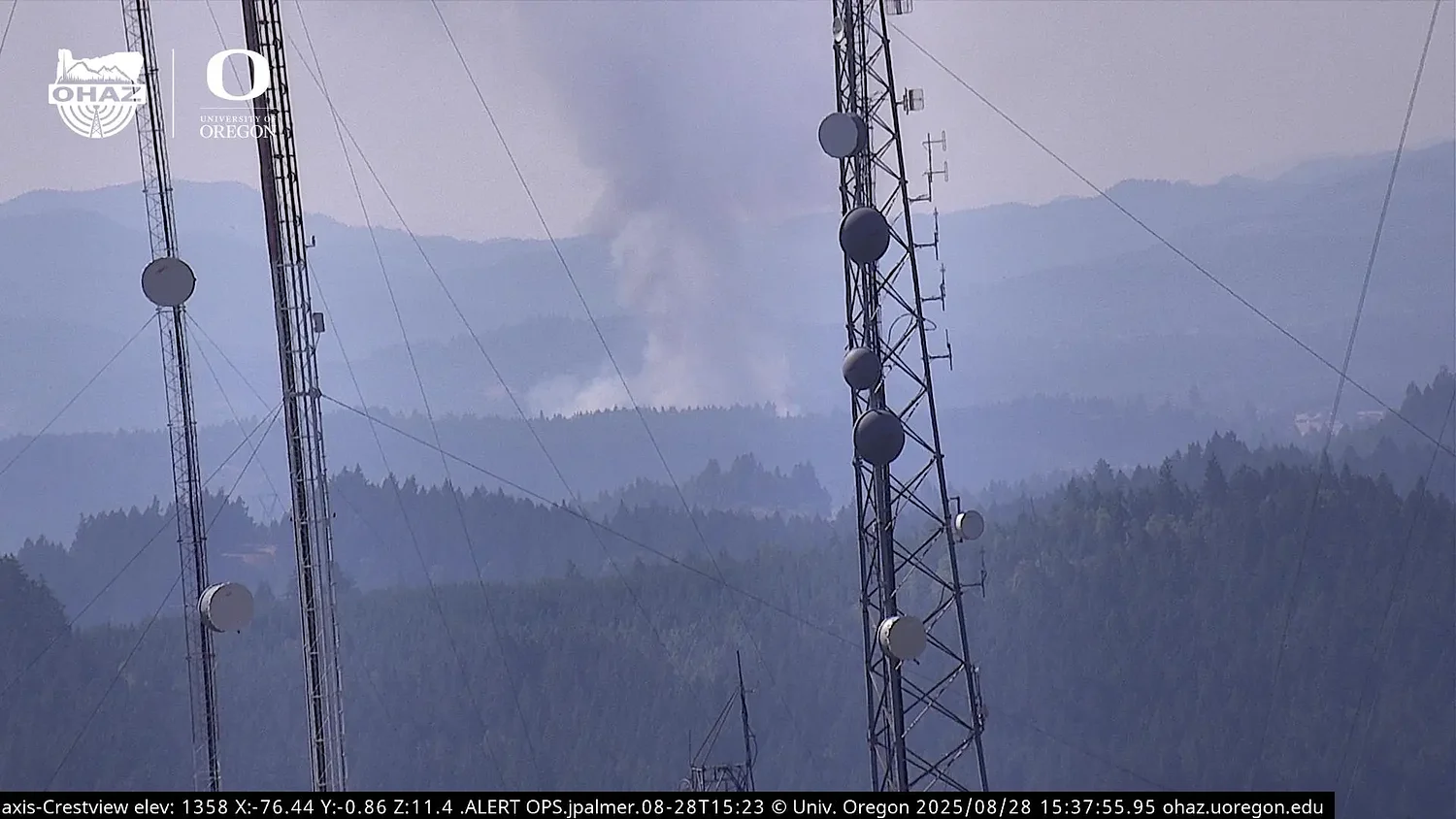 Fire near Fern Ridge Lake prompts evacuations
