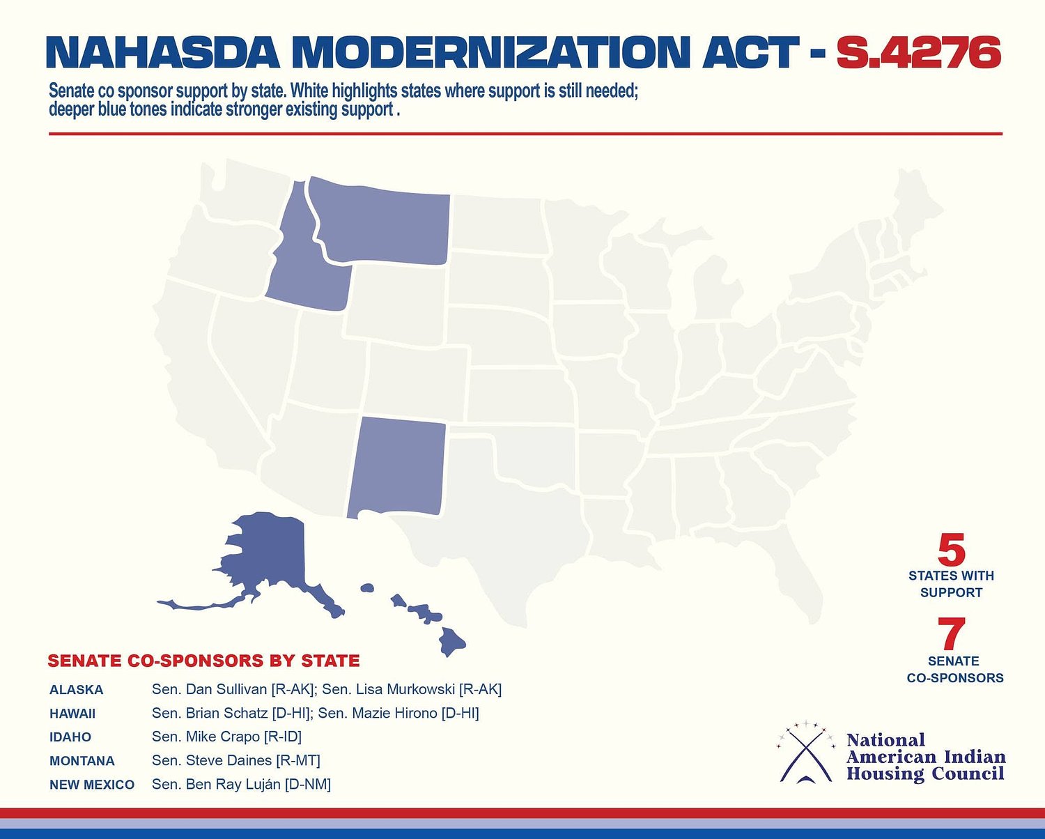 Fair housing should matter for all Native Americans