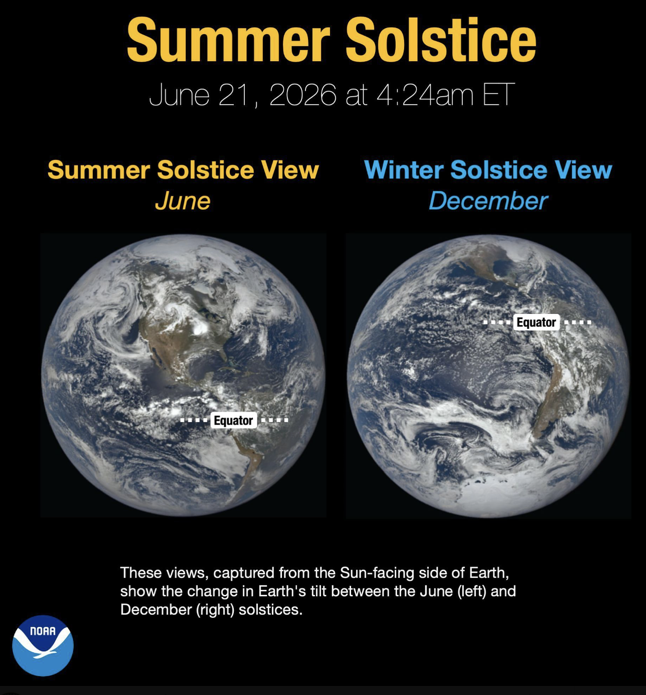 Summer solstice 2026: Does summer officially begin Sunday?