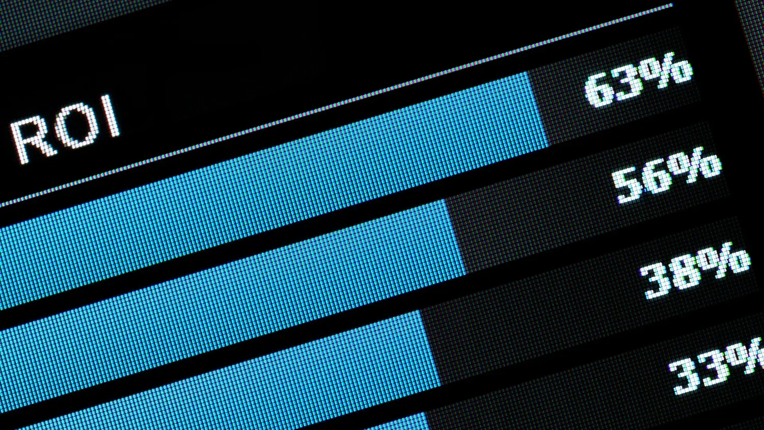 How to Maximize the Return on Your AEM Investment