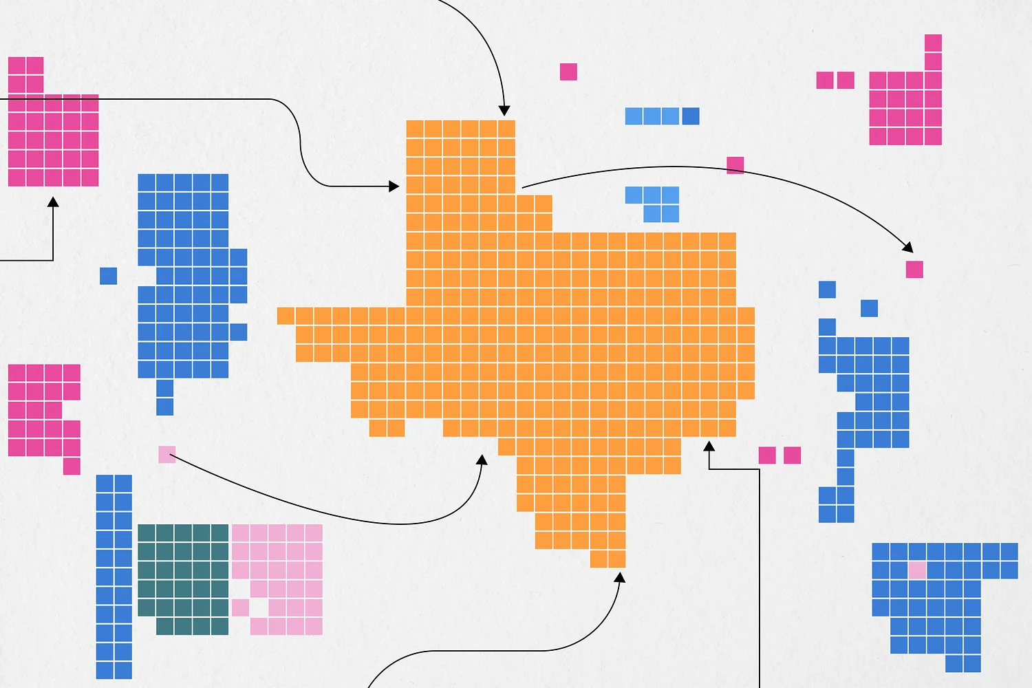Texas tracks the long-term outcomes of public school students. See how your school district compares here.