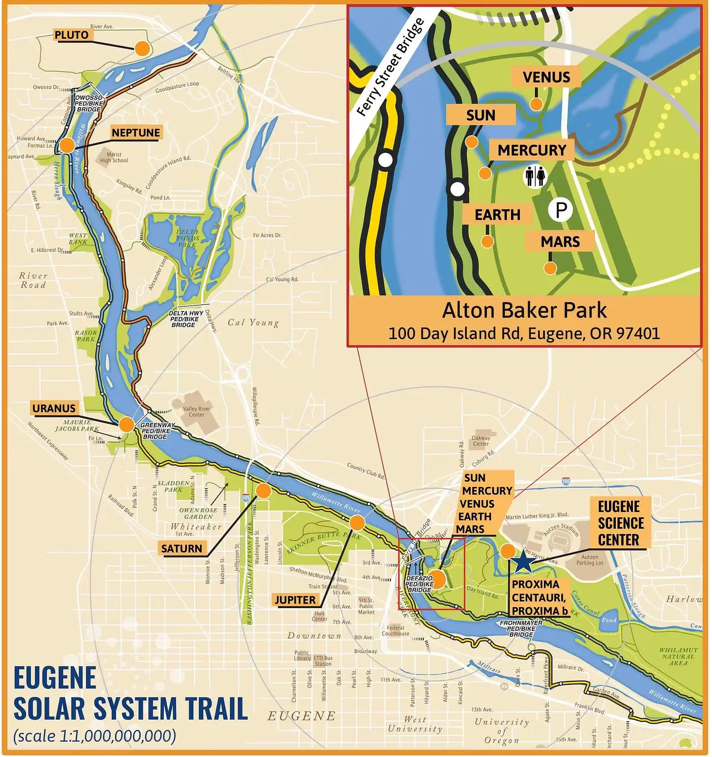 How did Eugene become home to a scaled-down version of the solar system?