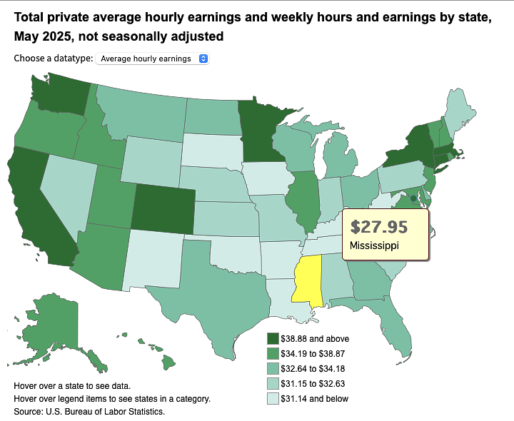 Mississippi looks to reverse brain drain with jobs, education