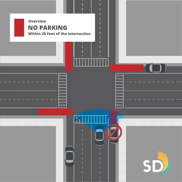 What San Diegans need to know about California’s new ‘daylighting’ parking law