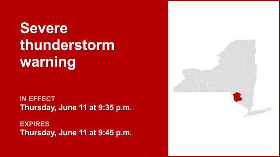 Update: Thunderstorms with penny-sized hail and damaging winds in Sullivan County Thursday