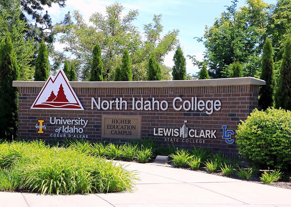 The Political Turmoil Threatening North Idaho College's Future