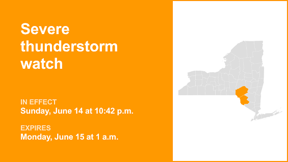Update: Severe thunderstorm watch for Delaware and Sullivan counties until 1 a.m. Monday