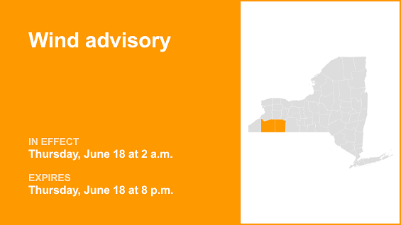 Update: Wind advisory in place for Cattaraugus and Allegany counties until Thursday evening — gusts to hit 50 mph
