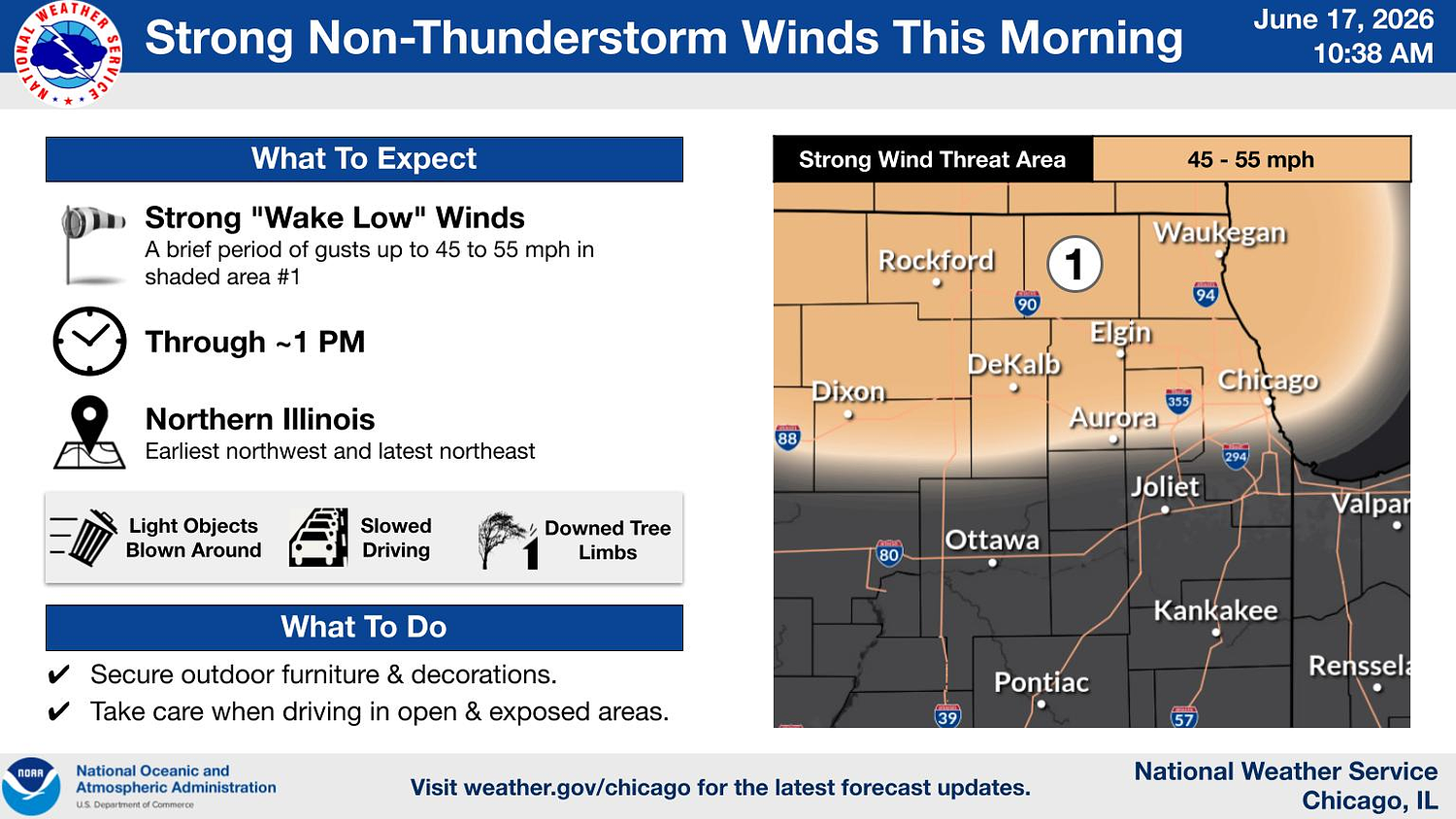Wind advisory for several northern Illinois counties ahead of severe weather: ‘All hazard expected today’