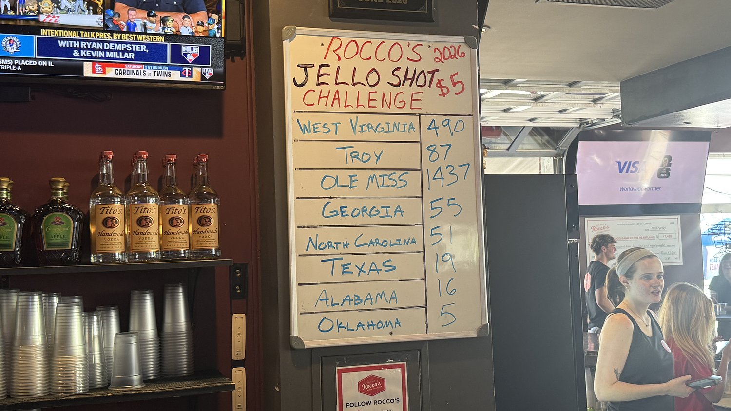 The Omaha Jello Shot Challenge explained