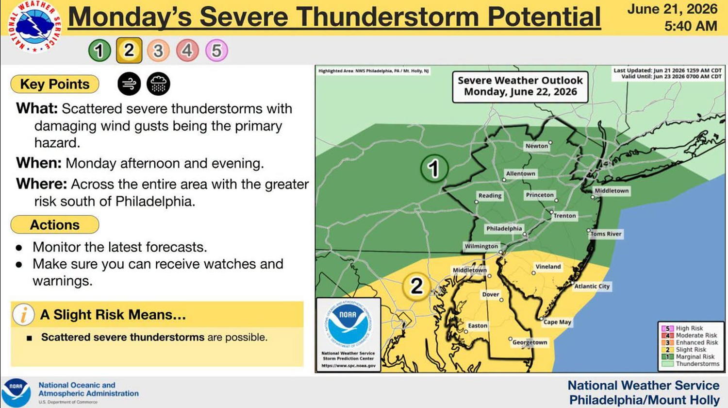 N.J. weather: Severe thunderstorms, flash flooding in forecast for Monday. Latest updates.