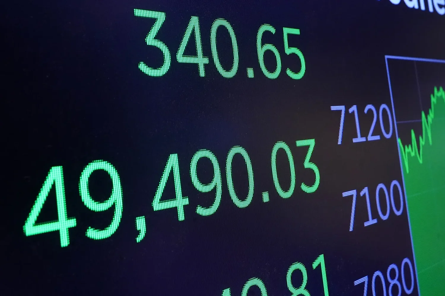 Aftermath: Wall Street Is Lying to Itself