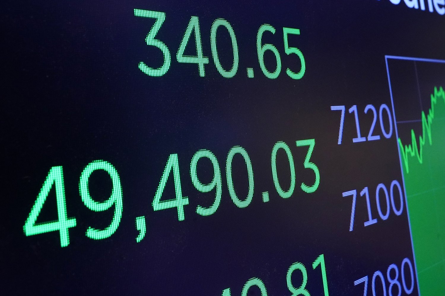 Aftermath: Wall Street Is Lying to Itself