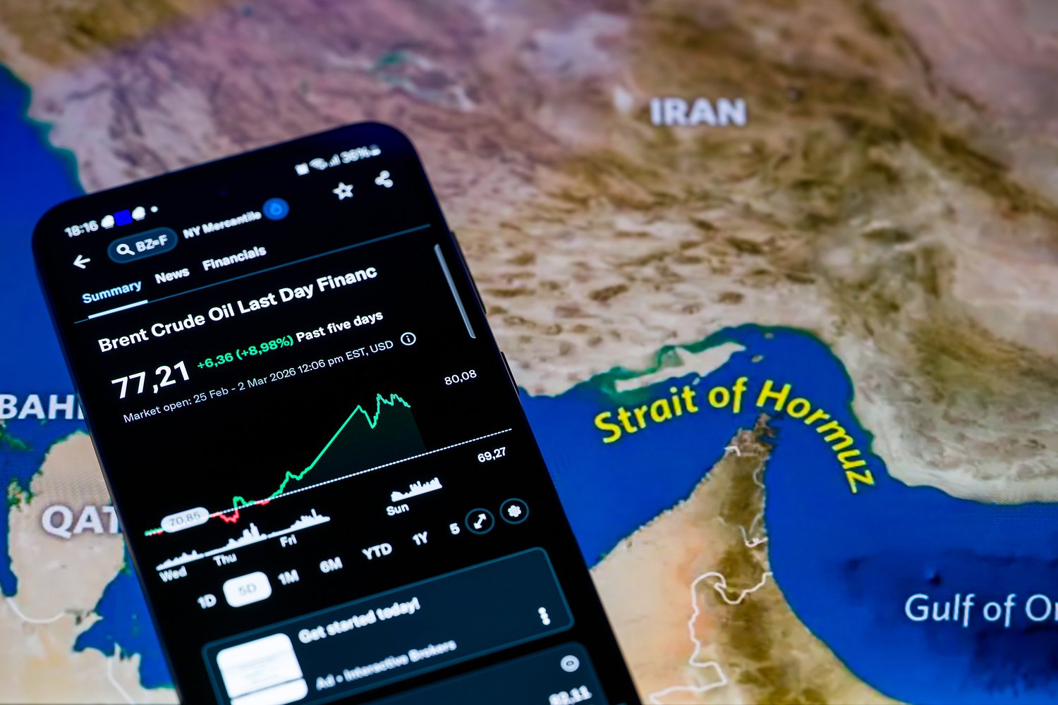 Crude awakening — Trump opens Tehran's tap