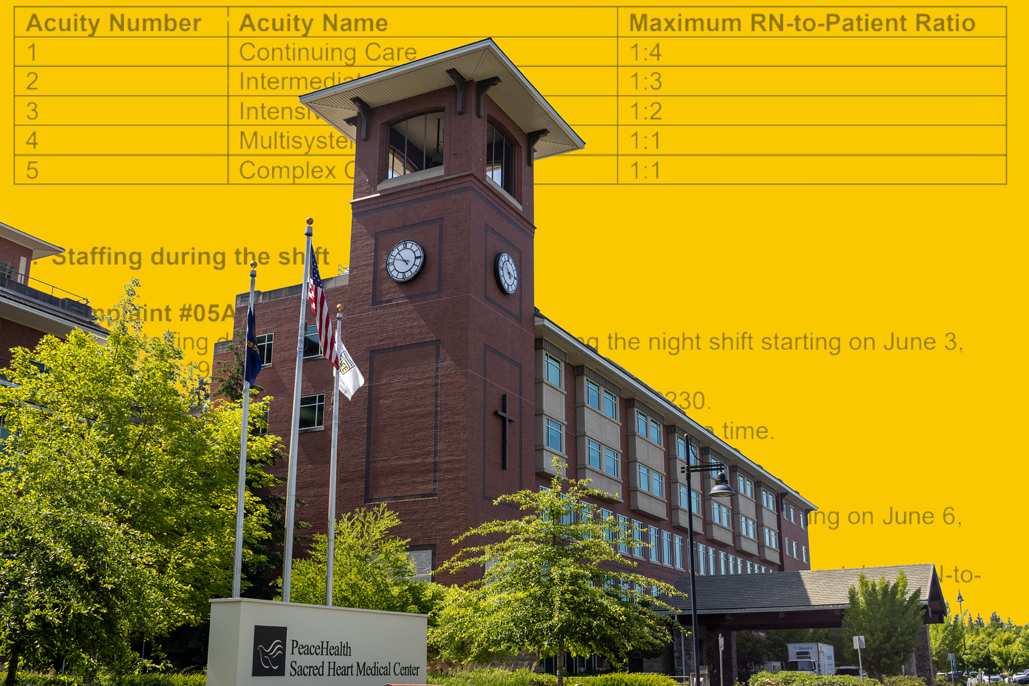 RiverBend’s fines top $500,000 for breaking Oregon's nurse staffing law