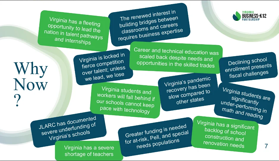 Business and education leaders form group to advocate for Virginia's K-12 schools