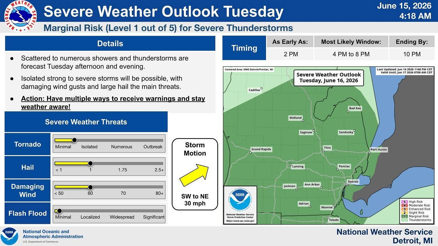 Detroit Forecast: 3 severe weather threats in the next 48 hours