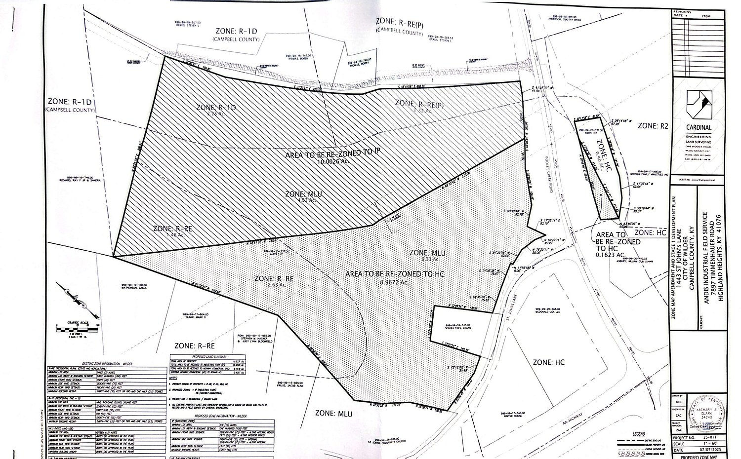Wilder officials back zone change to allow 19-acre ANDIS development