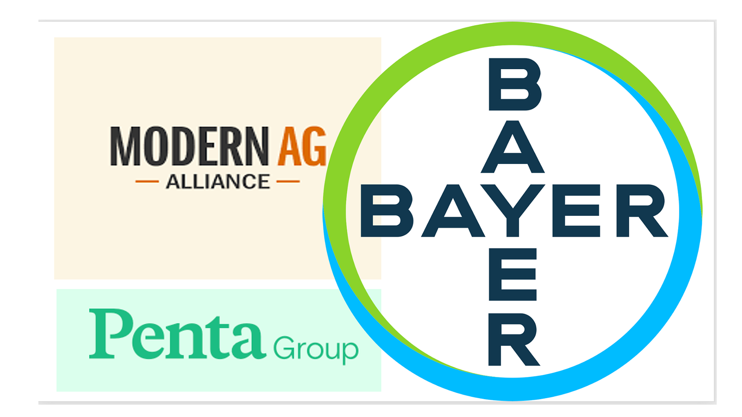 Modern Ag Alliance is a Bayer lobbying and PR group