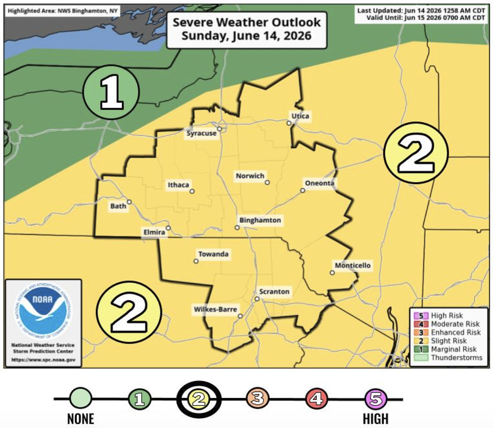 Central NY weather: Cold front expected to bring severe storms, damaging winds on Sunday afternoon