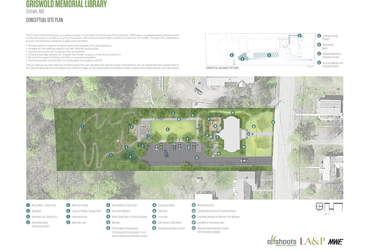 Griswold Memorial Library eyes changes to access ramp, improved drainage