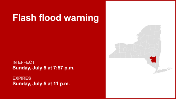 Flash flood warning active for Ulster County until Sunday night triggered by thunderstorms