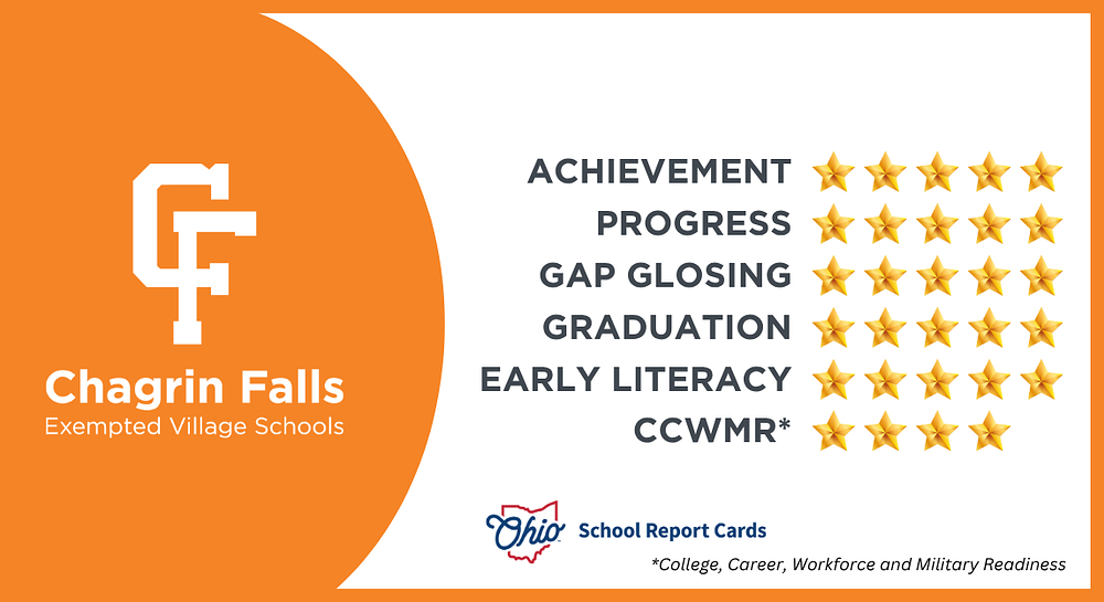 Chagrin Falls School District receives 5 Stars--ranks number three in the State of Ohio in Performance Index