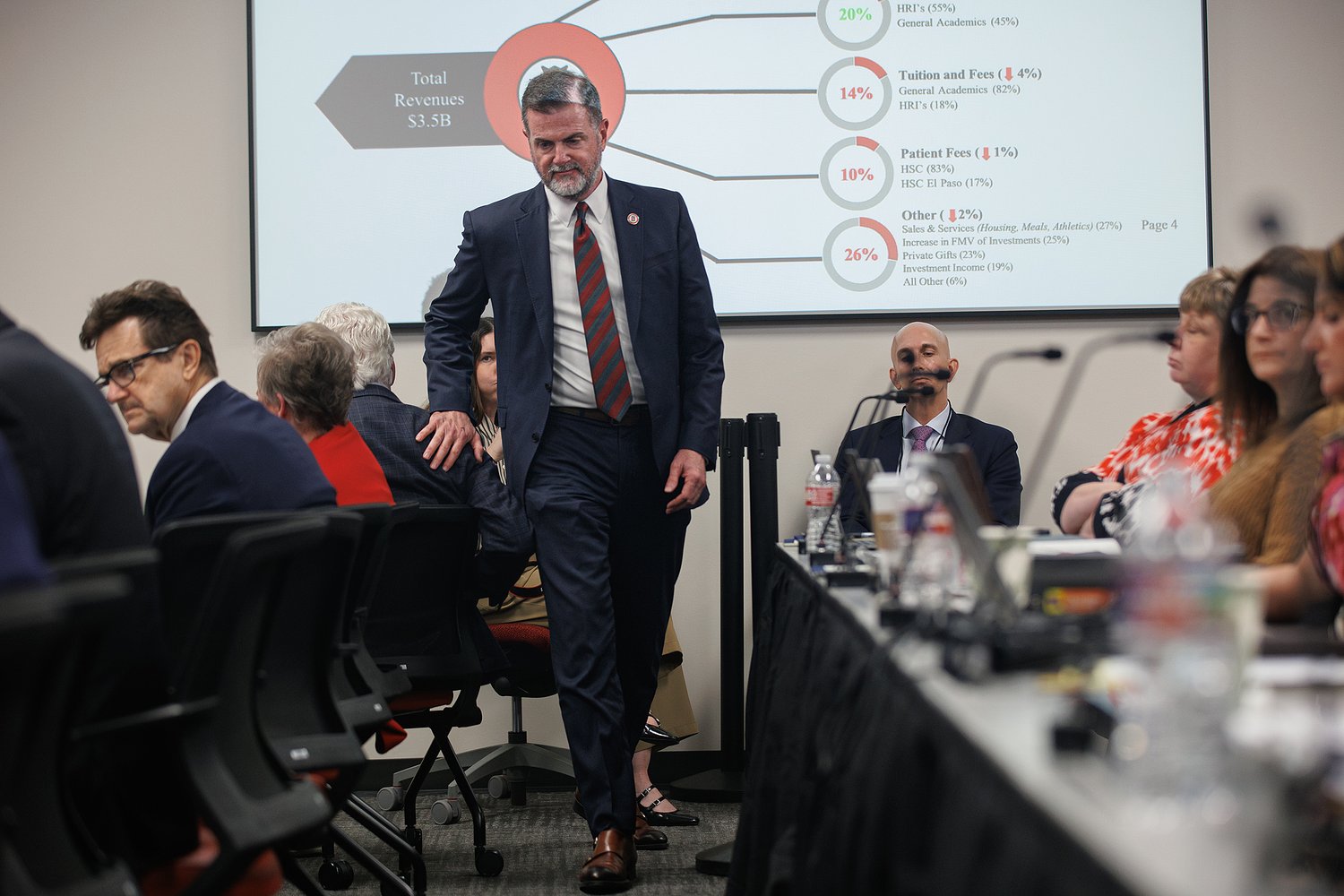Faculty groups sue to block Texas Tech rules limiting instruction on race, gender, sexual orientation