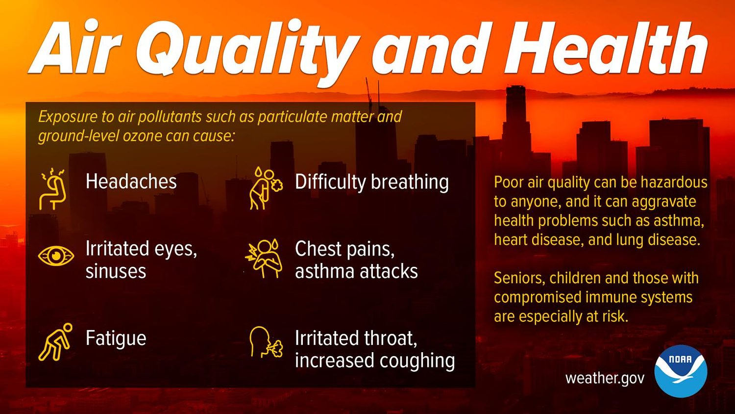 After record heat, wildfire smoke from Canada worsens Lehigh Valley air quality