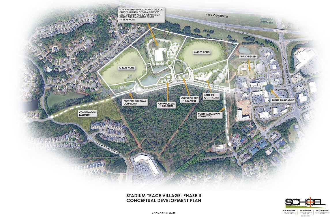 Hoover’s Stadium Trace Village plans $200 million second phase expansion
