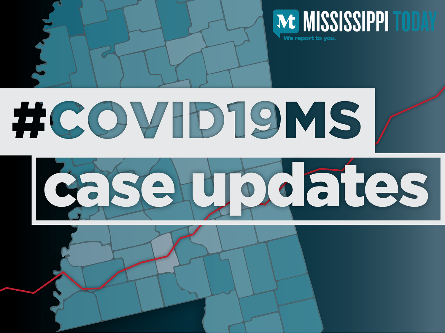 COVID-19 cases