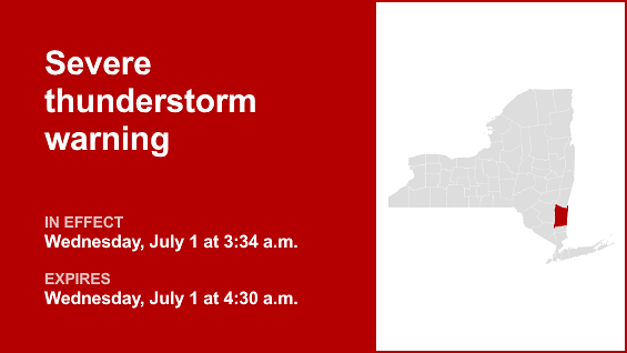 Update: Quarter-sized hail and damaging winds predicted with thunderstorms to hit Dutchess County Wednesday