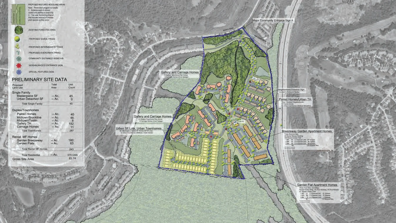 Wilder City Council agrees to move forward Sunrock development