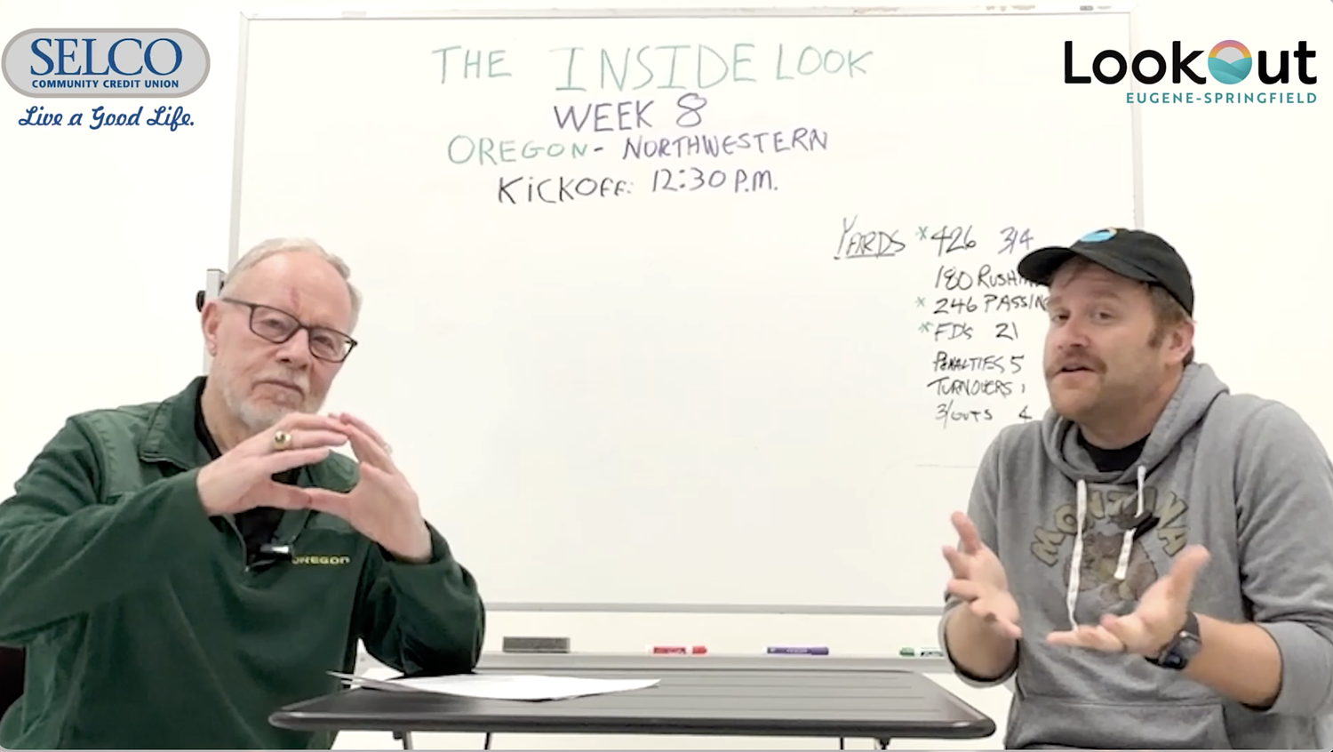Inside Look with Tyson Alger and Ken Woody: Change has come for the Ducks