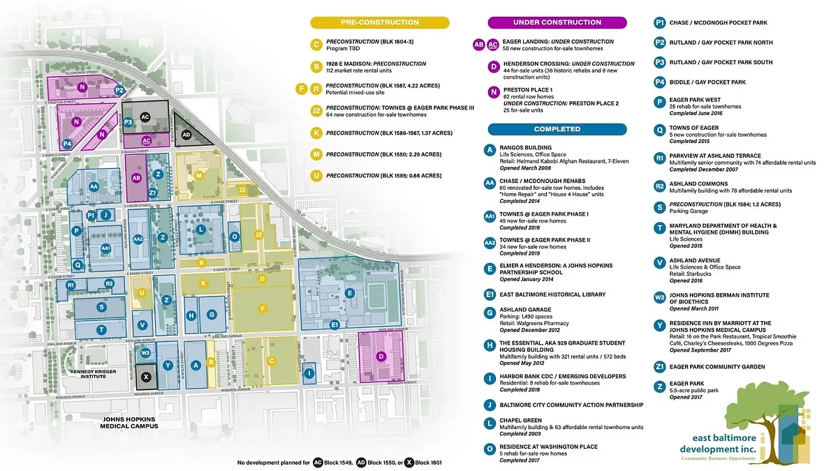 EBDI and BDC announce strategic alignment to advance East Ba...