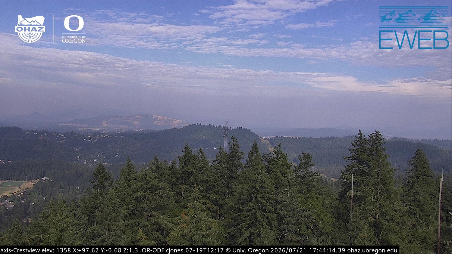 Air quality nears unhealthy range in Eugene-Springfield as wildfires burn across Oregon
