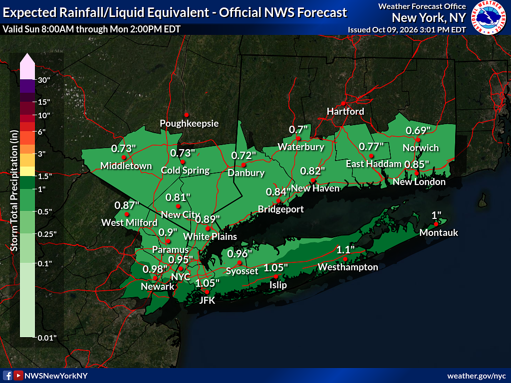 Remnants of Hurricane Isaias will impact NYC: Forecaster details latest timeline, weather impacts