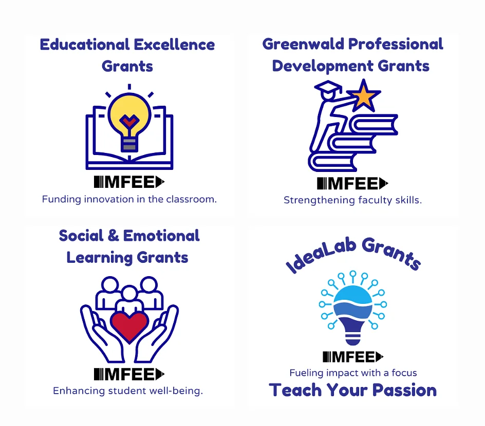 MFEE Opens Educator Grants, Invites Teachers to Share Their Passions