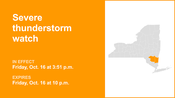 Severe thunderstorm watch in place for Dutchess and Ulster counties until Friday night