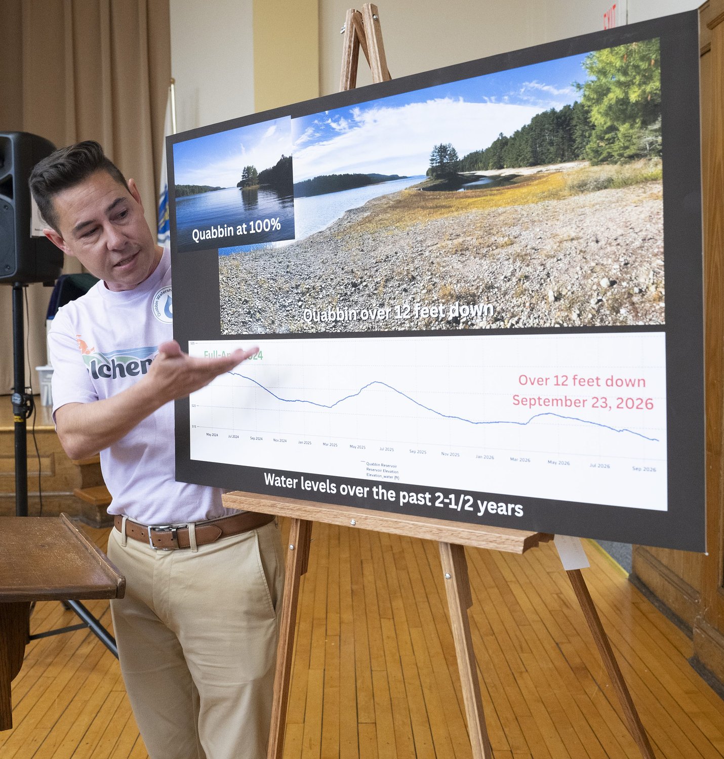 Quabbin water plan draws flood of opposition at crowded hearing