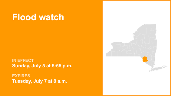 Update: Flood watch in place for Sullivan County until Tuesday morning caused by heavy downpours