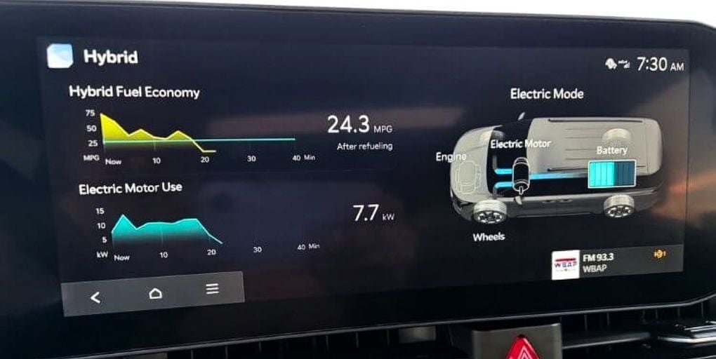 What Is A Hybrid Car And Is One Worth It With Gas Prices Climbing?