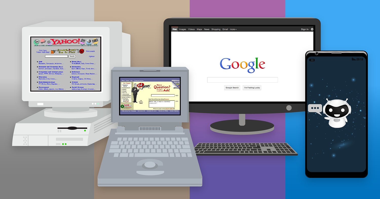 What's Next for Your Brand Website?