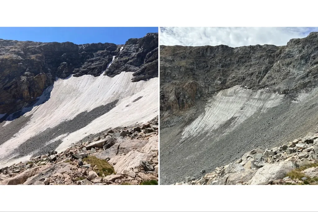 Colorado's glaciers thinned dramatically due to record low snow and heat in 2026