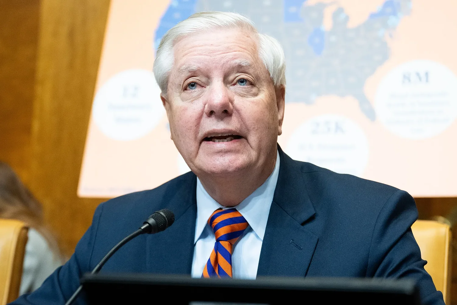 Budget Consequences of Lindsey Graham’s Sudden Departure