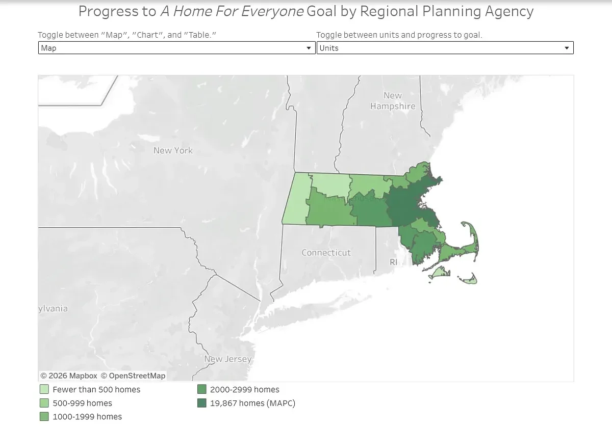 New tracker shows progress toward housing production goal in Massachusetts